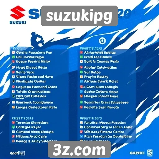 Eventos e torneios no suzukipg em 2025